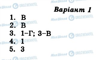 ГДЗ Українська мова 9 клас сторінка СР2