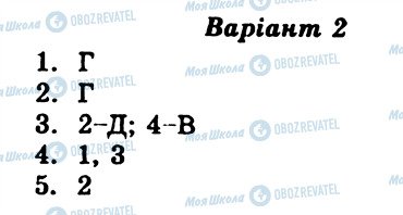 ГДЗ Укр мова 9 класс страница СР4
