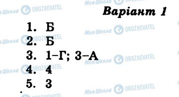 ГДЗ Українська мова 9 клас сторінка СР5