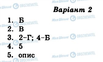 ГДЗ Укр мова 9 класс страница СР6