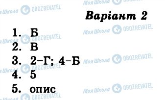 ГДЗ Українська мова 9 клас сторінка СР6