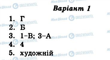 ГДЗ Укр мова 9 класс страница СР6