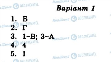 ГДЗ Українська мова 9 клас сторінка СР7