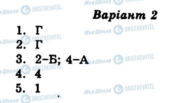 ГДЗ Українська мова 9 клас сторінка СР8