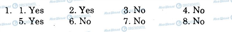 ГДЗ Англійська мова 9 клас сторінка 1