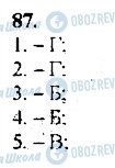 ГДЗ Російська мова 9 клас сторінка 87