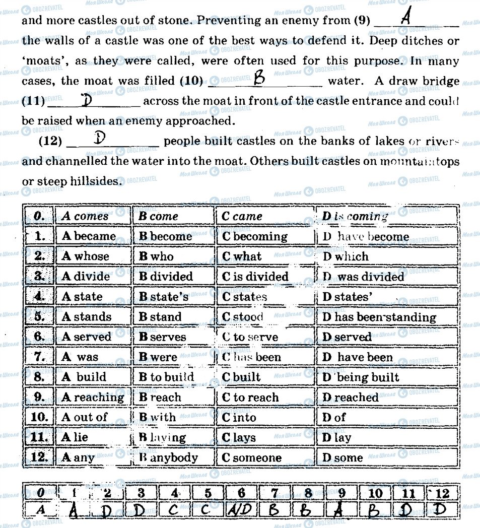 ГДЗ Англійська мова 9 клас сторінка 15