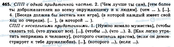 ГДЗ Російська мова 9 клас сторінка 465