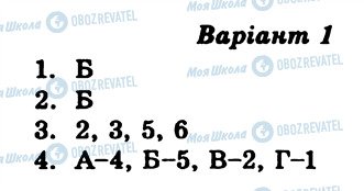 ГДЗ Історія України 9 клас сторінка СР2