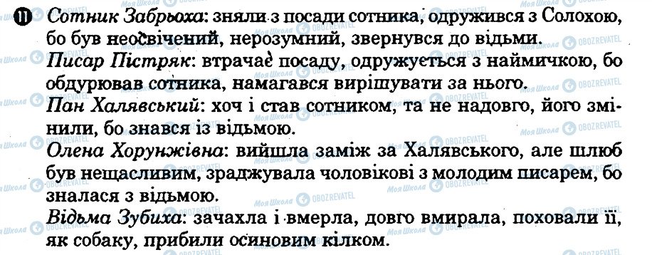 ГДЗ Українська література 9 клас сторінка 11