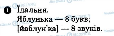 ГДЗ Українська література 9 клас сторінка 1