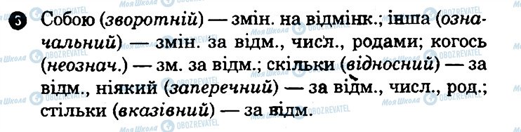 ГДЗ Українська література 9 клас сторінка 3