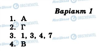 ГДЗ Всесвітня історія 9 клас сторінка СР1