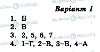 ГДЗ Всесвітня історія 9 клас сторінка СР1