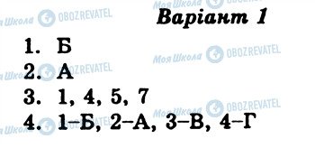 ГДЗ Всесвітня історія 9 клас сторінка СР5