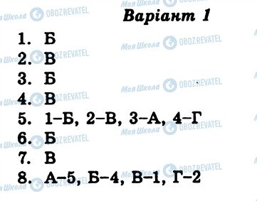 ГДЗ Всесвітня історія 9 клас сторінка ТО1