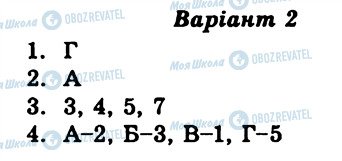 ГДЗ Всесвітня історія 9 клас сторінка СР2