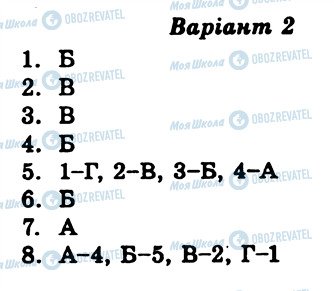 ГДЗ Всесвітня історія 9 клас сторінка ТО1