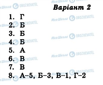 ГДЗ Всесвітня історія 9 клас сторінка ТО1