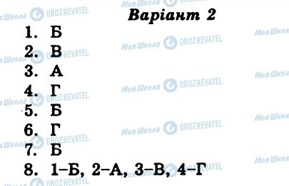 ГДЗ Всесвітня історія 9 клас сторінка ТО1