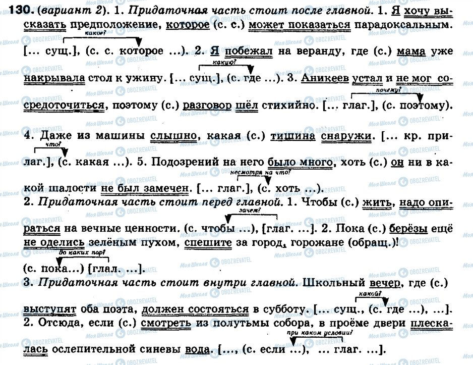 ГДЗ Російська мова 9 клас сторінка 130