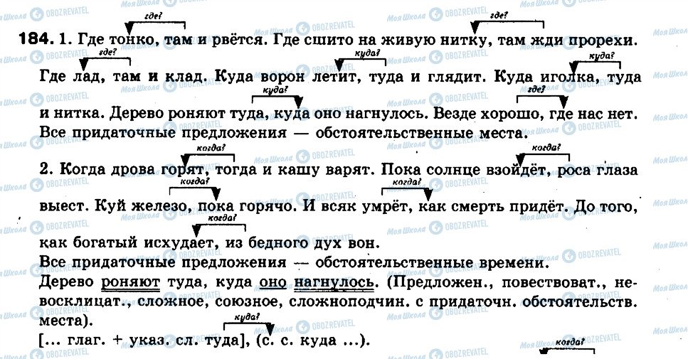 ГДЗ Російська мова 9 клас сторінка 184