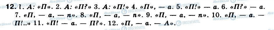 ГДЗ Російська мова 9 клас сторінка 12