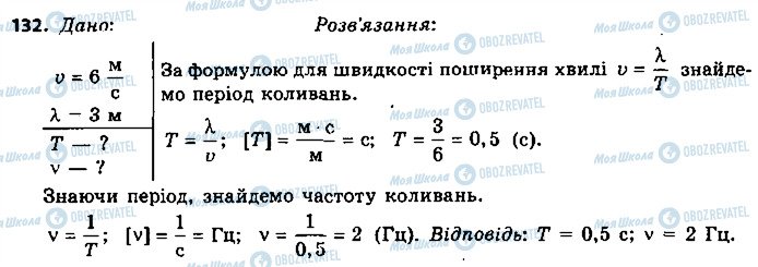 ГДЗ Физика 9 класс страница 132