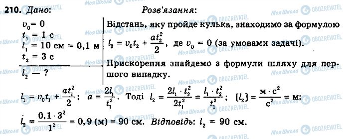 ГДЗ Фізика 9 клас сторінка 210