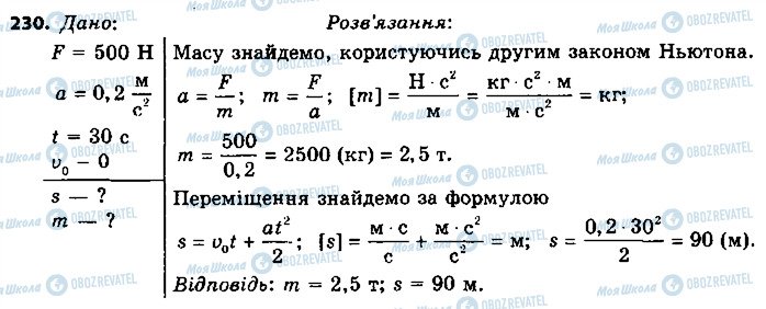 ГДЗ Фізика 9 клас сторінка 230