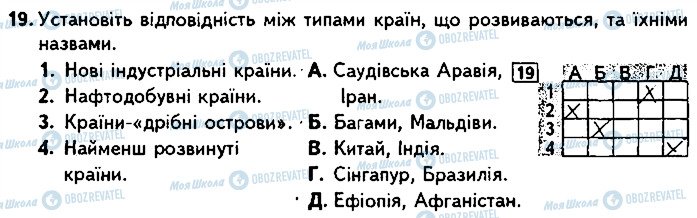 ГДЗ Географія 9 клас сторінка 19