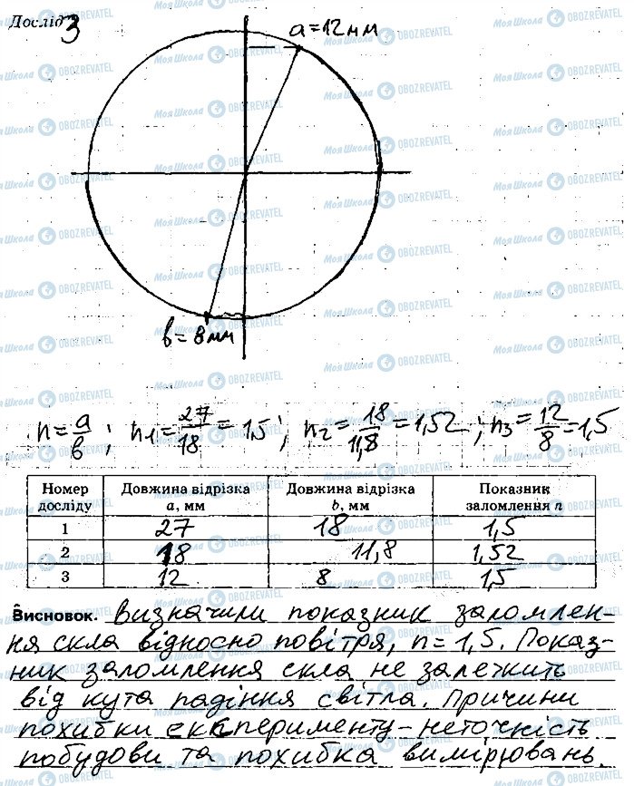 ГДЗ Физика 9 класс страница 3