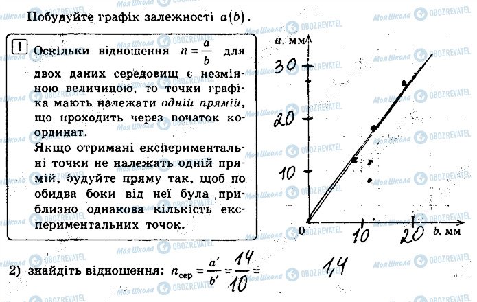 ГДЗ Физика 9 класс страница 4