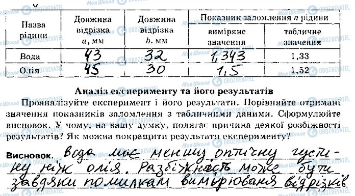 ГДЗ Фізика 9 клас сторінка Завдання