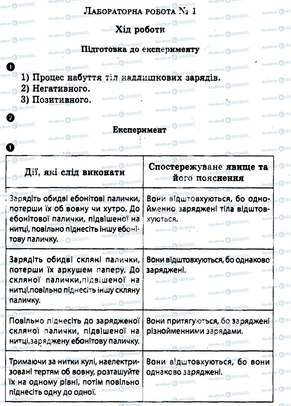 ГДЗ Физика 9 класс страница ЛР1