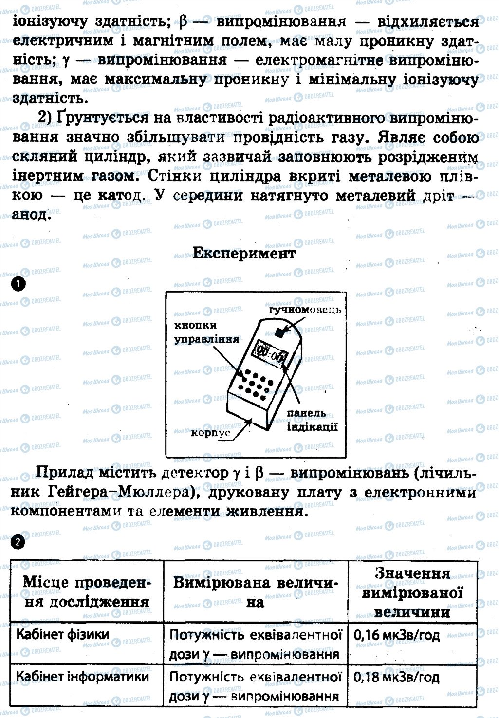 ГДЗ Физика 9 класс страница ЛР11