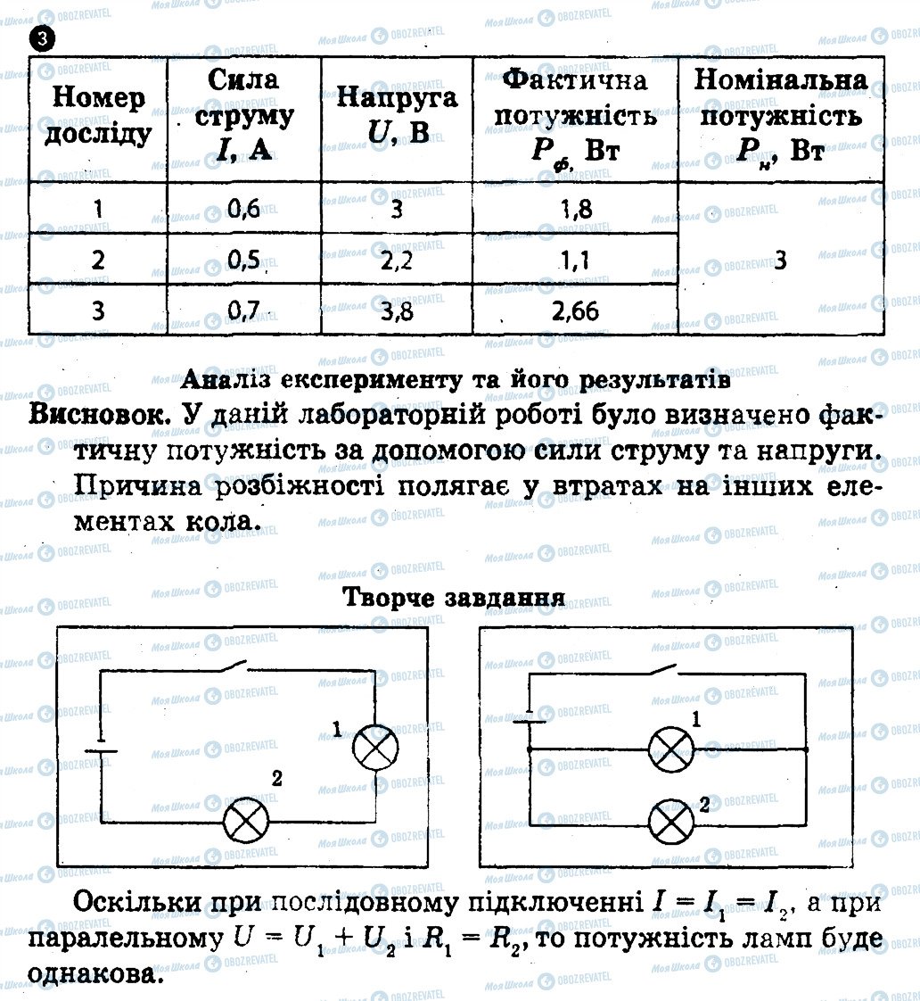 ГДЗ Фізика 9 клас сторінка ЛР8