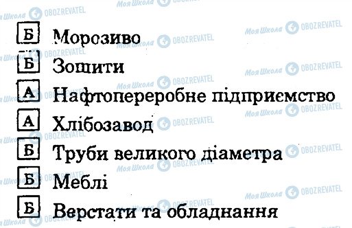 ГДЗ Географія 9 клас сторінка 2