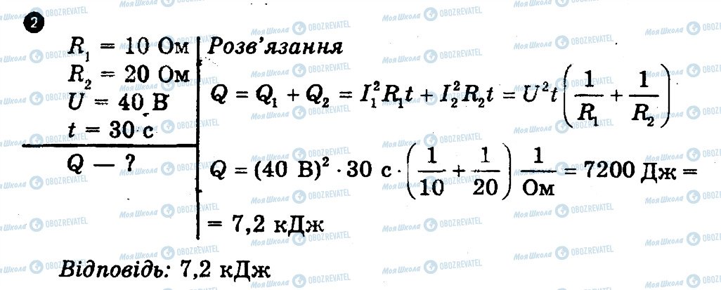 ГДЗ Фізика 9 клас сторінка 2