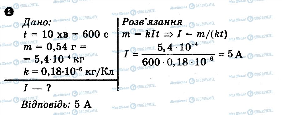 ГДЗ Фізика 9 клас сторінка 2