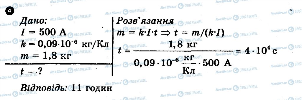 ГДЗ Фізика 9 клас сторінка 4