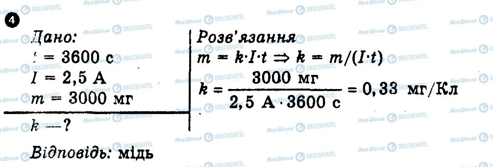 ГДЗ Фізика 9 клас сторінка 4