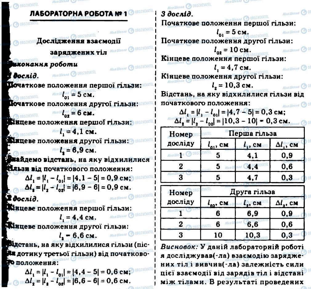 ГДЗ Фізика 9 клас сторінка 1