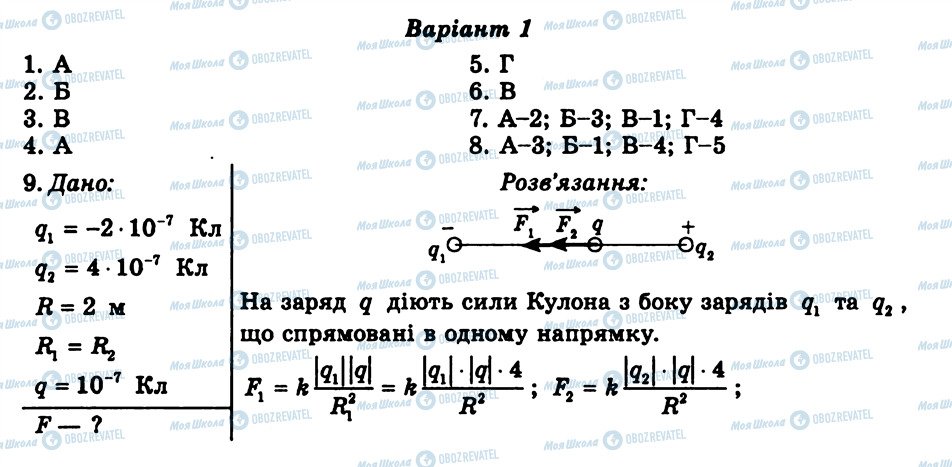 ГДЗ Физика 9 класс страница КР1