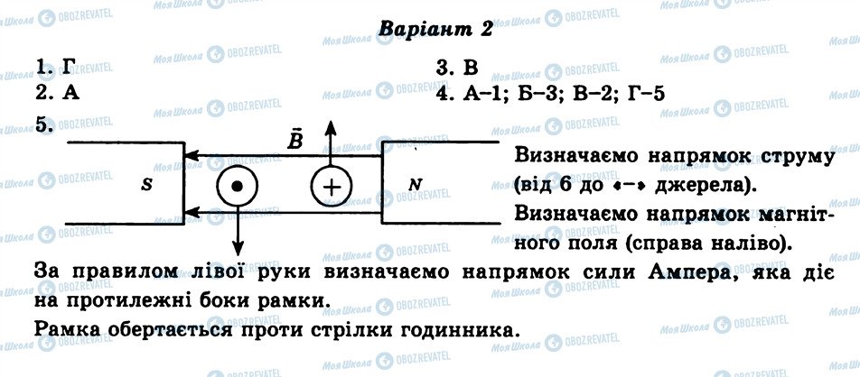 ГДЗ Фізика 9 клас сторінка СР13