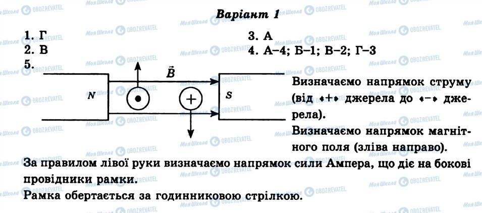 ГДЗ Фізика 9 клас сторінка СР13