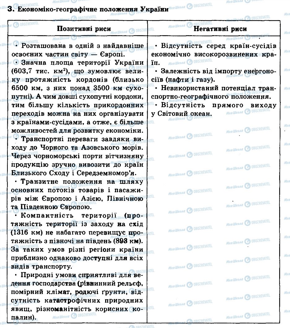 ГДЗ География 9 класс страница 3