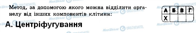 ГДЗ Біологія 9 клас сторінка 1