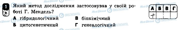 ГДЗ Біологія 9 клас сторінка 1