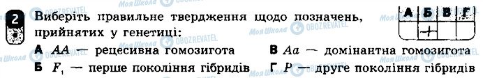 ГДЗ Біологія 9 клас сторінка 2